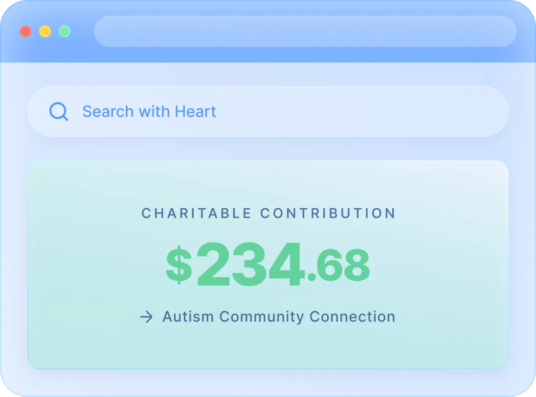 Heart browser – Today's contribution